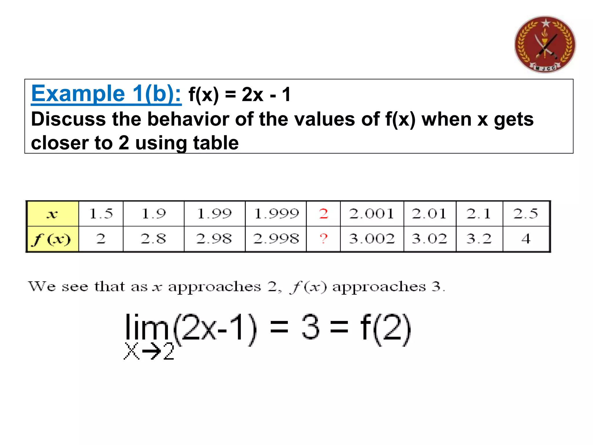 Example 1(b): f(x) = 2x - 1
Discuss the behavior of the values of f(x) when x gets
closer to 2 using table
 