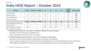 HSSE STRATERGY , PLANNING &implemet.pptx