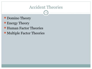 Accident Theories
                            10

Domino Theory
Energy Theory
Human Factor Theories
Multiple Factor Theories
 