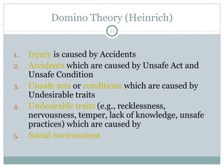 Domino Theory (Heinrich)
                          11



1.   Injury is caused by Accidents
2.   Accidents which are caused by Unsafe Act and
     Unsafe Condition
3.   Unsafe acts or conditions which are caused by
     Undesirable traits
4.   Undesirable traits (e.g., recklessness,
     nervousness, temper, lack of knowledge, unsafe
     practices) which are caused by
5.   Social environment
 