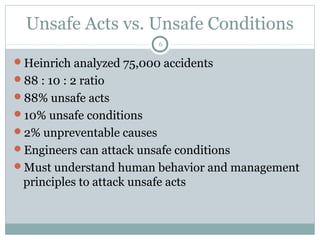 Unsafe Acts vs. Unsafe Conditions
                           6

Heinrich analyzed 75,000 accidents
88 : 10 : 2 ratio
88% unsafe acts
10% unsafe conditions
2% unpreventable causes
Engineers can attack unsafe conditions
Must understand human behavior and management
 principles to attack unsafe acts
 