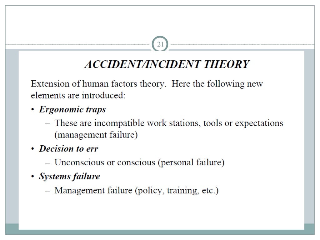 Hsse safety iceberg theory gp