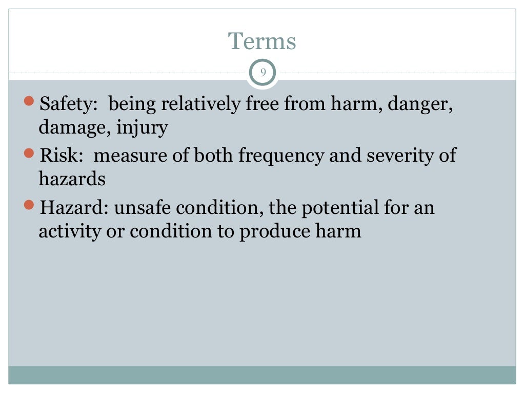 Hsse safety iceberg theory gp