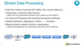 Stream Data Processing
• Data from variety of sources (IoT, Kafka, files, social media etc.)
• Unbounded, continuous data streams
ᵒ Batch can be processed as stream (but a stream is not a batch)
• (In-memory) Processing with temporal boundaries (windows)
• Stateful operations: Aggregation, Rules, … -> Analytics
• Results stored to variety of sinks or destinations
ᵒ Streaming application can also serve data with very low latency
2
Browser
Web Server
Kafka Input
(logs)
Decompress,
Parse, Filter
Dimensions
Aggregate Kafka
Logs
Kafka
 