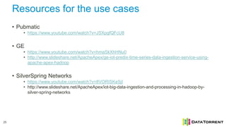 Resources for the use cases
25
• Pubmatic
• https://www.youtube.com/watch?v=JSXpgfQFcU8
• GE
• https://www.youtube.com/watch?v=hmaSkXhHNu0
• http://www.slideshare.net/ApacheApex/ge-iot-predix-time-series-data-ingestion-service-using-
apache-apex-hadoop
• SilverSpring Networks
• https://www.youtube.com/watch?v=8VORISKeSjI
• http://www.slideshare.net/ApacheApex/iot-big-data-ingestion-and-processing-in-hadoop-by-
silver-spring-networks
 