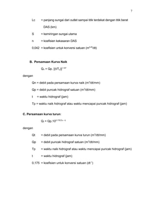 Lc = panjang sungai dari outlet sampai titik terdekat dengan titik berat 
DAS (km) 
S = kemiringan sungai utama 
n = koefisien kekasaran DAS 
0,042 = koefisien untuk konversi satuan (m0,25/dt) 
B. Persamaan Kurva Naik 
Qn = Qp. [(t/Tp)]1,107 
dengan 
Qn = debit pada persamaan kurva naik (m3/dt/mm) 
Qp = debit puncak hidrograf satuan (m3/dt/mm) 
t = waktu hidrograf (jam) 
Tp = waktu naik hidrograf atau waktu mencapai puncak hidrograf (jam) 
C. Persamaan kurva turun: 
Qt = Qp.100,175(Tp – t) 
dengan 
7 
Qt = debit pada persamaan kurva turun (m3/dt/mm) 
Qp = debit puncak hidrograf satuan (m3/dt/mm) 
Tp = waktu naik hidrograf atau waktu mencapai puncak hidrograf (jam) 
t = waktu hidrograf (jam) 
0,175 = koefisien untuk konversi satuan (dt-1) 
 