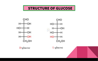 STRUCTURE OF GLUCOSE
 