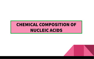 CHEMICAL COMPOSITION OF
NUCLEIC ACIDS
 