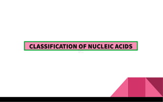 CLASSIFICATION OF NUCLEIC ACIDS
 
