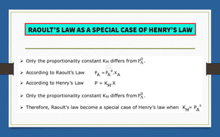 RAOULT’S LAW AS A SPECIAL CASE OF HENRY’S LAW
 