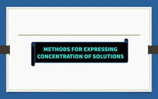 METHODS FOR EXPRESSING
CONCENTRATION OF SOLUTIONS
 