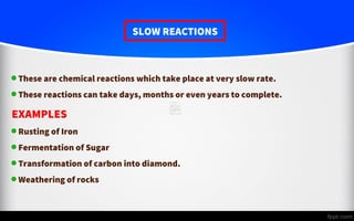 Slow Reaction Model Hsslive-xii-chem-slide-ch-4. Chemical Kinetics.pdf