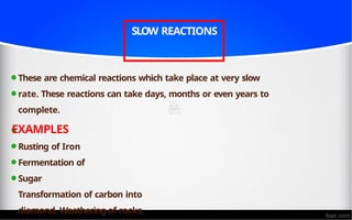 Slow Reaction Model Hsslive-xii-chem-slide-ch-4. Chemical Kinetics.pptx