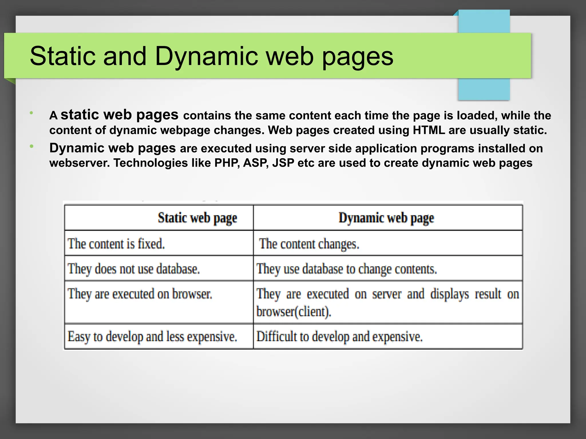 Static and Dynamic web pages

A static web pages contains the same content each time the page is loaded, while the
content of dynamic webpage changes. Web pages created using HTML are usually static.

Dynamic web pages are executed using server side application programs installed on
webserver. Technologies like PHP, ASP, JSP etc are used to create dynamic web pages
 