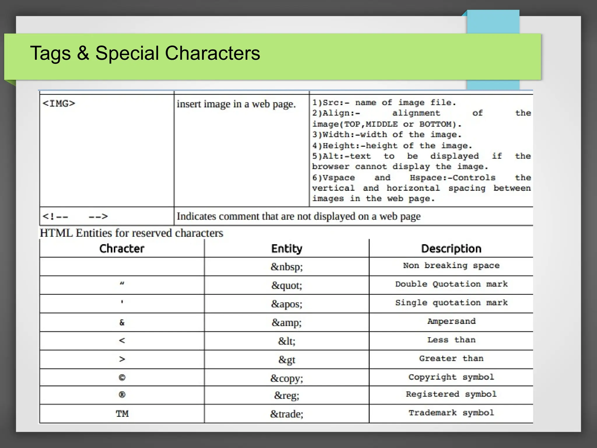 Tags &amp; Special Characters
 