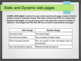 Static and Dynamic web pages

A static web pages contains the same content each time the page is loaded, while the
content of dynamic webpage changes. Web pages created using HTML are usually static.

Dynamic web pages are executed using server side application programs installed on
webserver. Technologies like PHP, ASP, JSP etc are used to create dynamic web pages
 
