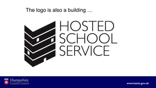 The logo is also a building …