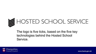 The logo is five ticks, based on the five key
technologies behind the Hosted School
Service.