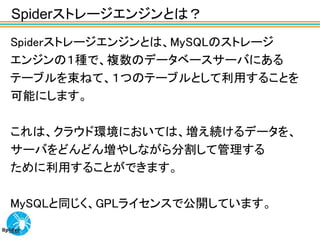 Spiderストレージエンジンとは？
Spiderストレージエンジンとは、MySQLのストレージ
エンジンの１種で、複数のデータベースサーバにある
テーブルを束ねて、１つのテーブルとして利用することを
可能にします。

これは、クラウド環境においては、増え続けるデータを、
サーバをどんどん増やしながら分割して管理する
ために利用することができます。

MySQLと同じく、GPLライセンスで公開しています。
 