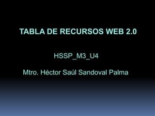 TABLA DE RECURSOS WEB 2.0
HSSP_M3_U4
Mtro. Héctor Saúl Sandoval Palma
 