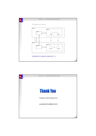 21
DCSYM :: SYSTEMS COMPLEXITY
22
DCSYM :: SYSTEMS COMPLEXITY
p.papaioannou@gmail.com
Panagiotis (Takis) Papaioannou
 