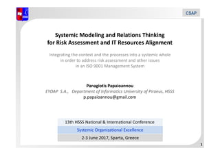 1
Systemic Modeling and Relations Thinking for Risk Assessment and IT Resources AlignmentCSAP
Integrating the context and the processes into a systemic whole
in order to address risk assessment and other issues
in an ISO 9001 Management System
Panagiotis Papaioannou
EYDAP S.A., Department of Informatics University of Piraeus, HSSS
p.papaioannou@gmail.com
13th HSSS National & International Conference
2-3 June 2017, Sparta, Greece
Systemic Organizational Excellence
Systemic Modeling and Relations Thinking
for Risk Assessment and IT Resources Alignment
 