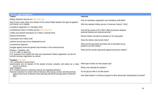 Unit D: Legal Obligations
Topics                                                                                      Inquiries
Military Selective Service Act 5.2a, 5.3a, 5.3c
                                                                                            How do mandatory registration and mandatory draft differ?
duty of every male citizen and resident of the United States between the ages of eighteen
and twenty- six to register                                                                 Who has resisted military service in American History? Why?
mandatory registration vs. mandatory draft
constitutional history of military service 5.2a, 5.3a, 5.3c                                 How did the events of 9/11/2001 affect the tension between
military and political importance of a militia in colonial times                            personal liberties and national security?

Second Amendment                                                                            Should military recruiters be allowed on HS campuses?
conscription and military draft
                                                                                            Does the military treat women fairly?
wartime occurrences of civil disobedience and
conscientious objection                                                                     What are the arguments recruiters use to persuade young
                                                                                            people to join the military?
struggle against racial and gender discrimination in the armed services
Rostker v. Goldberg, 453                                                                    What are the counter arguments against joining the military?
U.S. 57 (1981) in which the
U.S. Supreme Court upheld the male-only requirement military registration, but did not
prohibit voluntary registration by women

Taxation 5.1a, 5.2a
civic contribution to government
governments rely on taxation of the people (income, property, and sales) as a major         What type of taxes do most people pay?
    source of revenue.
legal obligation                                                                            What is the rationale for taxation?
form of public policy for collecting revenue and regulating behavior
financial incentives for certain kinds of behavior (like buying a home) and disincentives   Do we pay too little or too few taxes?
    against other kinds of behavior (like spending retirement savings before retirement
    age).                                                                                   How does taxation in America compare to other democratic industrialized countries?




                                                                                                                                                                          96
 