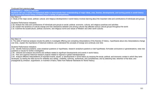 Continued from previous page.
STANDARD 2 – WORLD HISTORY
Students will use a variety of intellectual skills to demonstrate their understanding of major ideas, eras, themes, developments, and turning points in world history
and examine the broad sweep of history from a variety of perspectives.
Key Idea 2.3:
3. Study of the major social, political, cultural, and religious developments in world history involves learning about the important roles and contributions of individuals and groups.

Students Performance Indicators:
2.3a: Analyze the roles and contributions of individuals and groups to social, political, economic, cultural, and religious practices and activities.
2.3b: Explain the dynamics of cultural change and how interactions between and among cultures has affected various cultural groups throughout the world.
2.3c: Examine the social/cultural, political, economic, and religious norms and values of Western and other world cultures.




Key Idea 2.4:
4. The skills of historical analysis include the ability to investigate differing and competing interpretations of the theories of history;, hypothesize about why interpretations change
over time;, explain the importance of historical evidence; and understand the concepts of change and continuity over time

Students Performance Indicators:
2.4a: Identify historical problems, pose analytical questions or hypotheses, research analytical questions or test hypotheses, formulate conclusions or generalizations, raise new
questions or issues for further investigation.
2.4b: Interpret and analyze documents and artifacts related to significant developments and events in world history.
2.4c: Plan and organize historical research projects related to regional or global interdependence.
2.4d: Analyze different interpretations of important events, issues, or developments in world history by studying the social, political, and economic context in which they were
developed; by testing the data source for reliability and validity, credibility, authority, authenticity, and completeness; and by detecting bias, distortion of the facts, and
propaganda by omission, suppression, or invention of facts (Taken from National Standards for World History).




                                                                                                                                                                                  105
 