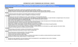 INFORMATION FLUENCY FRAMEWORK AND CONTINUUM – GRADE 9

INFORMATION FLUENCY STANDARD 1: USING INFORMATION TO BUILD UNDERSTANDING                              “We are thinkers.”
Independent learners ask authentic questions and access, evaluate and use information effectively to develop new understandings.
INQUIRY PROCESS
Connect
   • Reads background information to discover the complexities of the problem or question.
   • Identifies key words and synonyms, both stated and implied, for topic and uses them to further research.
   • Develops a schema or mind map to express the big idea and the relationships among supporting ideas and topics of interest.
Wonder
   • Focuses the purpose of the research by formulating specific questions to be answered.
   • Determines the kind of information needed to investigate the complexities of the topic.
Investigate
   • Recognizes and uses search strategies (key words, subject headings) to locate appropriate resources.
   • Uses technology resources such as online encyclopedias, online databases, and Web subject directories, to locate information on assigned topics in the curriculum.
   • Conducts advanced Web searches using Boolean logic and other sophisticated search functions.
   • Uses a variety of search engines to do advanced searching.
   • Seeks and uses many different sources in a variety of formats to obtain balanced and complex information and to fill information needs effectively.
   • Uses appropriate electronic reference sources and Internet sites to answer questions.
   • Adjusts search strategies by comparing information gathered with the problem or question.
   • Analyzes maps, pictures, charts, graphs, and other information presented visually to determine main ideas and supporting details.
   • Analyzes electronic and print information to determine if it answers the inquiry questions.
   • Takes notes using one or more of a variety of note-taking strategies, including reflecting on the information (e.g., graphic organizers, two-column notes).
   • Compares information gathered from different sources for accuracy.
Construct
   • Combines ideas and information to develop and demonstrate new understanding.
   • Recognizes relationships among ideas by using an outline or semantic web.
Express
   • Uses writing process to develop expression of new understandings.
   • Presents conclusions to answer the question or problem.
   • Cites all sources used according to style formats.
   • Identifies and applies common productivity software to enhance communication to an audience, promote productivity and support creativity.
   • Expresses own ideas through creative products in a variety of formats.
Reflect
   • Sets high and clear standards for work and develops criteria for self-assessment or uses established criteria (rubrics, checklists).
   • Identifies own strengths and sets goals for improvement.




                                                                                                                                                                          13
 