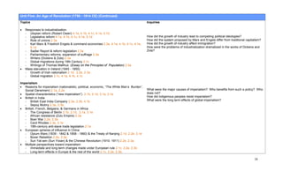 Unit Five: An Age of Revolution (1750 - 1914 CE) (Continued)
Topics                                                                                     Inquiries

•   Responses to industrialization
    - Utopian reform (Robert Owen) 4.1a, 4.1b, 4.1c, 4.1e, 5.1d
    - Legislative reform 4.1a, 4.1b, 4.1c, 4.1e, 5.1d                                      How did the growth of Industry lead to competing political ideologies?
    - Role of unions 2.3a                                                                  How did the system proposed by Marx and Engels differ from traditional capitalism?
    - Karl Marx & Friedrich Engels & command economies 2.3a, 4.1a, 4.1b, 4.1c, 4.1e,       How did the growth of industry affect immigration?
       5.1d                                                                                How were the problems of industrialization dramatized in the works of Dickens and
    - Sadler Report & reform legislation 2.3a                                              Zola?
    - Parliamentary reforms; expansion of suffrage 2.3a
    - Writers (Dickens & Zola) 2.3a
    - Global migrations during 19th Century 3.1c
    - Writings of Thomas Malthus (Essay on the Principles of Population) 2.3a
•   Mass starvation in Ireland (1845 - 1850)
    - Growth of Irish nationalism 2.1d, 2.2e, 2.3a
    - Global migration 3.1c, 4.1a, 4.1b, 4.1c

Imperialism
• Reasons for imperialism (nationalistic, political, economic, “The White Man’s Burden”,
   Social Darwinism) 2.1a, 2.2e                                                            What were the major causes of imperialism? Who benefits from such a policy? Who
• Spatial characteristics (“new imperialism”) 2.1b, 2.1d, 3.1a, 3.1e                       does not?
• British in India                                                                         How did indigenous peoples resist imperialism?
   - British East India Company 2.3a, 2.3b, 4.1b                                           What were the long term effects of global imperialism?
   - Sepoy Mutiny 2.3a, 2.3b
• British, French, Belgians, & Germans in Africa
   - The Congress of Berlin 2.1b, 2.1d, 3.1a, 3.1e
   - African resistance (Zulu Empire) 2.3a
   - Boer War 2.2e, 2.3a
   - Cecil Rhodes 2.3a, 3.1e
   - 19th-century anti-slave trade legislation 2.1a
• European spheres of influence in China
   - Opium Wars (1839 - 1842 & 1858 - 1860) & the Treaty of Nanjing 2.1d, 2.2e, 3.1e
   - Boxer Rebellion 2.2e, 2.3a
   - Sun Yat-sen (Sun Yixian) & the Chinese Revolution (1910- 1911) 2.2e, 2.3a
• Multiple perspectives toward imperialism
   - Immediate and long-term changes made under European rule 2.1c, 2.2e, 2.3b
   - Long-term effects in Europe & the rest of the world 2.1c, 2.2e, 2.3b.

                                                                                                                                                                        18
 