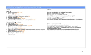 Unit Six: A Half Century of Crisis and Achievement (1900 - 1945 CE)
Topics                                                                                    Inquiries

World War I
• Europe’s geography 3.1a, 3.1b                                                           What role did nationalism and imperialism play in WWI?
• Causes of War 2.2e                                                                      What role did technology play in WWI?
• Impacts of War 2.2e, 2.3b                                                               Were the issues that caused WWI resolved?
• Effects of technological advances on warfare 2.3a                                       How did WWI raise questions about justice and human rights?
• Armenian Massacre 2.2e, 2.3b                                                            How was WWI a turning point in history?
• Collapse of Ottoman Empire 2.2e, 2.3b                                                   What role did women play in WWI?
• The war as reflected in literature, art, & propaganda 2.1c, 2.2c                        Why might the Germans, French, and British view the causes of WWI differently?

Revolution & change in Russia
• Czar Nicholas II 2.3a
                                                                                          What is a command economy?
• The Revolution of 1905 2.2e, 2.3b
                                                                                          What were the causes of the Russian Revolution?
• March Revolution & provisional government 2.2e, 2.3b                                    What steps did the communists take to industrialize the Soviet Union?
• Bolshevik Revolution 2.2e, 2.3b                                                         How were the human rights of Russians and other ethnic and national groups
• Lenin’s rule in Russia 2.2e, 2.3a, 2.3b                                                 handled by the Stalinist regime?
• Stalin & the rise of a modern totalitarian state (industrialization, command economy,   How did Russian industrialization compare with that of Western Europe?
   collectivization) 2.2e, 2.3a, 2.3b, 4.1e
• Russification of ethnic republics 2.3b
• Forced famine in Ukraine 2.2e, 2.3b
• Reign of Terror




                                                                                                                                                                       20
 