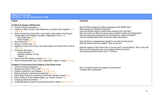 Global 4 (Continued)
Unit Seven: The 20th Century Since 1945
Topics                                                                              Inquiries

Conflicts & change in Middle East
• Human & physical geography 3.1c                                                   How did WWII change the political geography of the Middle East?
• Creation of State of Israel, Arab Palestinians, & Israel’s Arab neighbors 2.1c,   What caused the Palestinian Diaspora?
  2.4d, 3.1e                                                                        How have Middle Eastern conflicts been shaped by the Cold War?
• Roles of individuals (Golda Meir, Yasir Arafat, Anwar Sadat, King Hussein,        Why has it been so difficult to secure peace between Israelis and Palestinians?
  Yitzhak Rabin) and Palestine Liberation Organization (PLO) 2.3a                   What are the historical arguments for and against a “Jewish homeland?”
  - Arab-Israeli wars 2.2e                                                          How did hostilities toward the US fuel the Iranian Revolution?
  - Peace treaties 2.2e
• Role of terrorism 2.1d, 2.3a                                                      How did Islamic fundamentalism transform Iran after the Revolution?
• Kurds in Turkey & Iraq 2.3a                                                       Was the Persian Gulf War justified? Why or why not?
• Migration of Jews from Europe, the United States, the Soviet Union, & Africa
  2.3a, 3.1c                                                                        Was the collapse of the Soviet Union a “turning point” in world history? Why or why not?
• The Iranian Revolution                                                            What role did nationalism play in the collapse of the Soviet bloc?
  - Causes & impact 2.2e                                                            How will Russia define itself in the 21st Century?
  - Ayatollah Khomeini vs. Rez
  -    Pahlavi 2.3a
• Persian Gulf War (Saddam Hussein) 2.2e, 2.3a
• Islamic fundamentalism (Iran, Libya, Afghanistan, Algeria, Turkey) 2.1d, 2.2e

Collapse of communism & the breakup of the Soviet Union
• Human & physical geography 3.1c                                                   Did U.S. policies cause the collapse of Communism?
• Background events, 1970 to 1987 2.1b, 2.2e                                        Is Russia still a superpower?
• Poland’s Solidarity & Lech Walesa 2.1b, 2.2e, 2.3a
• Mikhail Gorbachev (perestroika & glasnost) 2.2e, 2.3a
• Fall of Berlin Wall and reunification of Germany (causes & impact) 2.2e
• Ethnic conflict in former satellite states, e.g., Kosovo, Bosnia 2.2e
• Changing political boundaries 3.1e
• Challenges faced by post-communist Russia (Boris Yeltsin) 2.2e, 4.1f, 5.1b




                                                                                                                                                                       27
 