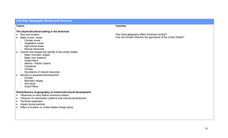 Unit One: Geography Review and Overview
Topics                                                           Inquiries

The physical/cultural setting in the Americas
• Size and location                                              How does geography affect American society?
• Major zones / areas                                            How did climate influence the agriculture of the United States?
   - Climate zones
   - Vegetation zones
   - Agricultural areas
   - Natural resources
• Factors that shaped the identify of the United States
   - Major mountain ranges
   - Major river systems
   - Great Plains
   - Atlantic / Pacific oceans
   - Coastlines
   - Climate
   - Abundance of natural resources
• Barriers to expansion/development
   - Climate
   - Mountain ranges
   - Arid lands
   - Great Plains

Role/influence of geography on historical/cultural development
• Influences on early Native American Indians
• Influence on colonization patterns and colonial development
• Territorial expansion
• Impact during wartime
• Effect of location on United States foreign policy




                                                                                                                                   34
 