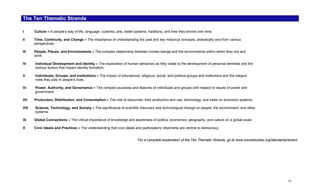 The Ten Thematic Strands

I      Culture – A people’s way of life, language, customs, arts, belief systems, traditions, and how they evolve over time.

II     Time, Continuity, and Change – The importance of understanding the past and key historical concepts, analytically and from various
       perspectives.

III    People, Places, and Environments – The complex relationship between human beings and the environments within which they live and
       work.

IV     Individual Development and Identity – The exploration of human behaviors as they relate to the development of personal identities and the
       various factors that impact identity formation.

V      Individuals, Groups, and Institutions – The impact of educational, religious, social, and political groups and institutions and the integral
       roles they play in people’s lives.

VI     Power, Authority, and Governance – The complex purposes and features of individuals and groups with respect to issues of power and
       government.

VII    Production, Distribution, and Consumption – The role of resources, their production and use, technology, and trade on economic systems.

VIII   Science, Technology, and Society – The significance of scientific discovery and technological change on people, the environment, and other
       systems.

IX     Global Connections – The critical importance of knowledge and awareness of politics, economics, geography, and culture on a global scale.

X      Civic Ideals and Practices – The understanding that civic ideals and participatory citizenship are central to democracy.


                                                                          For a complete explanation of the Ten Thematic Strands, go to www.socialstudies.org/standards/strand




                                                                                                                                                                        iv
 