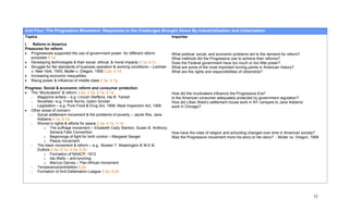 Unit Four: The Progressive Movement: Responses to the Challenges Brought About By Industrialization and Urbanization
Topics                                                                               Inquiries
I. Reform in America
Pressures for reform
• Progressives supported the use of government power for different reform            What political, social, and economic problems led to the demand for reform?
   purposes 5.1a                                                                     What methods did the Progressive use to achieve their reforms?
• Developing technologies & their social, ethical, & moral impacts 5.1a, 4.1c        Does the Federal government have too much or too little power?
• Struggle for fair standards of business operation & working conditions – Lochner   What are some of the most important turning points in American history?
   v. New York, 1905; Muller v. Oregon, 1908 2.2e, 4.1d                              What are the rights and responsibilities of citizenship?
• Increasing economic inequalities
• Rising power & influence of middle class 2.3a, 4.1g
Progress: Social & economic reform and consumer protection
• The “Muckrakers” & reform 2.2e, 2.3a, 4.1a, 5.1a                                   How did the muckrakers influence the Progressive Era?
   - Magazine writers – e.g. Lincoln Steffens, Ida B. Tarbell                        Is the American consumer adequately protected by government regulation?
   - Novelists –e.g. Frank Norris, Upton Sinclair                                    How did Lillian Wald’s settlement house work in NY compare to Jane Addams’
   - Legislation – e.g. Pure Food & Drug Act, 1906; Meat Inspection Act, 1906        work in Chicago?
• Other areas of concern
   - Social settlement movement & the problems of poverty – Jacob Riis, Jane
      Addams 4.1a, 5.1a
   - Women’s rights & efforts for peace 2.3a, 4.1a, 5.1a
          o The suffrage movement – Elizabeth Cady Stanton, Susan B. Anthony;
             Seneca Falls Convention                                                 How have the roles of religion and schooling changed over time in American society?
          o Beginnings of fight for birth control – Margaret Sanger                  Was the Progressive movement more his-story or her-story? - Muller vs. Oregon, 1908
          o Peace movement
   - The black movement & reform – e.g., Booker T. Washington & W.E.B.
      DuBois 2.3a, 5.1a, 5.2a, 5.2b
          o Formation of NAACP, 1912
          o Ida Wells – anti-lynching
          o Marcus Garvey – Pan-African movement
   - Temperance/prohibition 5.2a
   - Formation of Anti-Defamation League 5.2a, 5.2b




                                                                                                                                                                     52
 