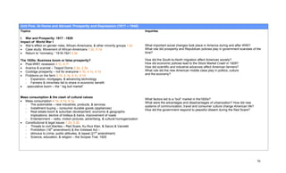 Unit Five: At Home and Abroad: Prosperity and Depression (1917 – 1940)
Topics                                                                               Inquiries

I. War and Prosperity: 1917 - 1929
Impact of World War I
• War’s effect on gender roles, African-Americans, & other minority groups 1.2c      What important social changes took place in America during and after WWI?
• Case study: Movement of African-Americans 1.2c, 5.1a                               What role did prosperity and Republican policies play in government scandals of the
• Return to “normalcy,” 1918-1921 2.2e                                               time?

The 1920s: Business boom or false prosperity?                                        How did the South-to-North migration affect American society?
• Post-WW1 recession 4.1c, 4.1f                                                      How did economic policies lead to the Stock Market Crash in 1929?
• Avarice & scandal – Teapot Dome 2.2e, 2.3a                                         How did scientific and industrial advances affect American farmers?
• Coolidge prosperity – not for everyone 4.1b, 4.1c, 4.1d                            What role did the new American middle class play in politics, culture
• Problems on the farm 3.1b, 4.1b, 4.1c, 4.1d                                        and the economy?
   - Expansion, mortgages, & advancing technology
   - Farmers & minorities fail to share in economic benefit
• . speculative boom – the “ big bull market”


Mass consumption & the clash of cultural values
                                                                                     What factors led to a “bull” market in the1920s?
• Mass consumption 4.1b, 4.1d, 4.1g
                                                                                     What were the advantages and disadvantages of urbanization? How did new
  - The automobile – new industries, products, & services
                                                                                     systems of communication, travel and consumer culture change American life?
  - Installment buying – consumer durable goods (appliances)
                                                                                     How did the government respond to peaceful dissent during the Red Scare?
  - Real estate boom & suburban development; economic & geographic
      implications: decline of trolleys & trains, improvement of roads
  - Entertainment – radio, motion pictures, advertising, & cultural homogenization
• Constitutional & legal issues 1.2d, 5.2b
  - Threats to civil liberties – Red Scare, Ku Klux Klan, & Sacco & Vanzetti
  - Prohibition (18th amendment) & the Volstead Act –
  - stimulus to crime, public attitudes, & repeal (21st amendment)
  - Science, education, & religion – the Scopes Trial, 1925




                                                                                                                                                                     56
 