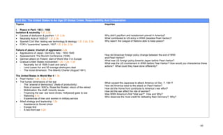 Unit Six: The United States In An Age Of Global Crisis: Responsibility And Cooperation
Topics                                                                    Inquiries

I. Peace in Peril: 1933 - 1950
Isolation & neutrality 1.2f, 2.3b
• Causes of disillusion & pacifism 1.2f, 2.3b                             Why didn’t pacifism and isolationism prevail in America?
• Neutrality Acts of 1935-37 1.2f, 2.3b                                   What contributed to US entry in WWII (besides Pearl Harbor)?
• Spanish Civil War: testing war technology & ideology 1.2f, 2.2e, 2.3b   Why wasn’t the League of Nations able to keep peace?
• FDR’s “quarantine” speech, 1937 1.2f, 2.2e, 2.3a

Failure of peace; triumph of aggression 2.2e
• Aggressions of Japan, Germany, Italy : 1932-1940
• Appeasement: The Munich Conference (1938)                               How did American foreign policy change between the end of WWI
• German attack on Poland; start of World War II in Europe                and Pearl Harbor?
                                                                          What was US foreign policy towards Japan before Pearl Harbor?
• Gradual United States involvement 1.2b, 1.2e, 1.3d
                                                                          What was the US involvement in WWII before Pear Harbor? How would you characterize these
    - Neutrality Act of 1939 (“cash and carry”)
                                                                          actions? What could they have done differently?
    - Lend-Lease Act and 50 overage destroyers deal
    - The moral dimension: The Atlantic Charter (August 1941)

The United States in World War II 1.3b
• Pearl Harbor 1.3d, 1.2c, 1.2b
• The human dimensions of the war                                         What caused the Japanese to attack America on Dec. 7, 1941?
   - The “arsenal of democracy” (feats of productivity)                   How did America react to the attack on Pearl Harbor?
   - Role of women: WACs; Rosie the Riveter; return of the retired        How did the Home front contribute to America’s war effort?
   - Mobilization: the draft; minority issues                             How did the war affect the role of women?
   - Financing the war: war bond drives; Hollywood goes to war            Was WWII America’s first “total war?” How and Why?
   - Rationing 4.1c                                                       Who deserves the most credit for defeating Nazi Germany? Why?
   - Experiences of men and women in military service
• Allied strategy and leadership 1.2e
   - Assistance to Soviet Union
   - Europe first
   - A two-front war 3.2d




                                                                                                                                                            60
 