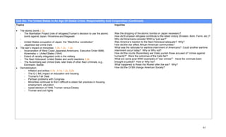 Unit Six: The United States In An Age Of Global Crisis: Responsibility And Cooperation (Continued)
Topics                                                                                    Inquiries

•   The atomic bomb 1.3c
    - The Manhattan Project (role of refugees)Truman’s decision to use the atomic         Was the dropping of the atomic bombs on Japan necessary?
       bomb against Japan: Hiroshima and Nagasaki                                         How did European refugees contribute to the Allied victory (Einstein, Bohr, Fermi, etc.)?
    -                                                                                     Why did Americans consider WWII a “just war?”
    - United States occupation of Japan; the “MacArthur constitution”                     Was America’s reaction to the Nazi Holocaust adequate? Why?
    - Japanese war crime trials                                                           How did the war affect African-American communities?
•   The war’s impact on minorities 1.2b, 1.2c, 1.2e                                       What was the rationale for wartime internment of Americans? Could another wartime
    - Incarceration of West Coast Japanese-Americans; Executive Order 9066;               internment occur today? Why or Why not?
       Korematsu v. United States (1944)                                                  How did the courts (Nuremberg war trials) punish those accused of “crimes against
    - Extent of racially integrated units in the military                                 humanity?” Were the outcomes of the trails fair?
    - The Nazi Holocaust: United States and world reactions 2.2e                          What are some post-WWII examples of “war crimes?” Have the criminals been
    - The Nuremberg war crimes trials; later trials of other Nazi criminals, e.g.,        brought to justice? How or Why not?
       Eichmann, Barbie                                                                   What happened to Rosie the Riveter after the war? Why?
•   Demobilization                                                                        How did the GI Bill change American Society?
       - Inflation and strikes 4.1b , 4.1d, 1.2c, 5.2b
       - The G.I. Bill; impact on education and housing
       - Truman’s Fair Deal
       - Partisan problems with Congress
       - Minorities continued to find it difficult to obtain fair practices in housing,
           employment, education
       - Upset election of 1948; Truman versus Dewey
       - Truman and civil rights




                                                                                                                                                                            61
 