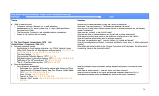 Unit Seven: World In Uncertain Times: 1950 – Present (Continued)
February                                                                                                                    June
Topics                                                                             Inquiries

•   1968: A year of turmoil                                                        Should the US have intervened to help the French in Indochina?
    - Presidents Johnson’s decision not to seek reelection                         What was “The ugly American”? Did Americans deserve the name?
    - Assassinations of Dr. Martin Luther King, Jr. (April 1968) and Robert        Why did the US and South Vietnam ignore the call for popular elections per the Geneva
       Kennedy (June 1968)                                                         Peace Conference?
    - The Democratic Convention; war protesters disrupt proceedings                Was there an “incident” in the Gulf of Tonkin?
    - Impact of the Vietnam War on society                                         Why was the War in Vietnam seen as an “unjust” war by many Americans?
                                                                                   What were the actions and values of the American counterculture in the 1960s?
                                                                                   How did American government react to anti-war protests?
                                                                                   What was “the generation gap?” How did it affect US culture and society?
V. The Trend Toward Conservatism, 1972 - 1985                                      How did the assignations of Robert F Kennedy and Martin Luther King, Jr. affect politics and
Richard Nixon’s Presidency, 1969-1974                                              society?
• Domestic policies & events                                                       What effect did police brutality at the Chicago Convention and the phrase, “the whole world
   - Modifications to Great Society programs – e.g. OSHA, Federal Energy           is watching” have on the American public?
      Office, DEA, Clean Air Act, food stamps, revenue sharing 1.1b, 1.2c, 1.3a,
      2.2e, 2.3a, 3.1b, 4.1a, 4.1b, 4.1c, 4.1d, 4.1g, 5.1a, 5.3b
   - The moon landing 1.1b, 3.1b
   - Environmental Protection Agency, 1970 1.1b, 3.1b
   - Self-determination for American-Indians, 1970 1.1b, 1.2c, 5.1a, 5.2b, 5.3b
   - Ratification of the 16th Amendment, 1971 4.1a, 4.1b, 4.1d
   - Title IX – Equal education access, 1972 2.2e, 5.1a, 5.2b
• Nixon’s internationalism
   - Henry Kissinger & realpolitik                                                 How did President Nixon’s domestic policies depart from Lyndon B Johnson’s Great
      o Withdrawal from Vietnam & Cambodia; peace talks & signing of Paris         Society?
          Peace Accords – Pentagon Papers, New York Times v. United States,        Was there a “silent majority?” How did Nixon court their support?
          1971 1.2e, 2.1b, 2.2e, 2.3a, 2.3b, 3.1a                                  How did Nixon’s policies to civil rights and anti-war protesters differ from LBJ’s?
      o Nixon Doctrine 1.2e, 1.2f, 2.2e, 2.3a                                      What were the foreign policy successes and failure of the Nixon Presidency?
      o Opening to China 1.2e, 1.2f, 2.1b, 2.2e, 2.3b
      o Détente – SALT & grain 1.2e, 1.2f, 2.1b, 2.2a, 2.2e, 2.3b, 2.3c, 3.1a,
          4.1f, 5.1c




                                                                                                                                                                         70
 
