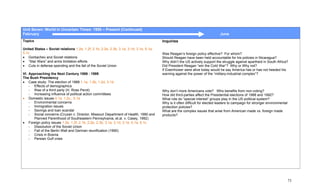 Unit Seven: World In Uncertain Times: 1950 – Present (Continued)
February                                                                                                                       June
Topics                                                                                   Inquiries

United States – Soviet relations 1.2e, 1.2f, 2.1b, 2.2e, 2.3b, 3.1a, 3.1d, 3.1e, 5.1a,
5.1c                                                                                     Was Reagan’s foreign policy effective? For whom?
• Gorbachev and Soviet relations                                                         Should Reagan have been held accountable for his policies in Nicaragua?
• “Star Wars” and arms limitation efforts                                                Why didn’t the US actively support the struggle against apartheid in South Africa?
• Cuts in defense spending and the fall of the Soviet Union                              Did President Reagan “win the Cold War”? Why or Why not?
                                                                                         If Eisenhower were alive today would he say America has or has not heeded his
VI. Approaching the Next Century 1986 - 1999                                             warning against the power of the “military-industrial complex”?
The Bush Presidency
• Case study: The election of 1988 1.1a, 1.2b, 1.2d, 3.1d
    - Effects of demographics
    - Rise of a third party (H. Ross Perot)                                              Why don’t more Americans vote? Who benefits from non-voting?
    - Increasing influence of political action committees                                How did third-parties affect the Presidential elections of 1988 and 1992?
• Domestic issues 4.1a, 1.2c,, 5.1a                                                      What role do “special interest” groups play in the US political system?
    - Environmental concerns                                                             Why is it often difficult for elected leaders to campaign for stronger environmental
    - Immigration issues                                                                 protection policies?
    - Savings and loan scandal                                                           What are the complex issues that arise from American made vs. foreign made
    - Social concerns (Cruzan v. Director, Missouri Department of Health, 1990 and       products?
      Planned Parenthood of Southeastern Pennsylvania, et.al. v. Casey, 1992)
• Foreign policy issues 1.2e, 1.2f, 2.1b, 2.2e, 2.3b, 3.1a, 3.1d, 3.1e, 5.1a, 5.1c
    - Dissolution of the Soviet Union
    - Fall of the Berlin Wall and German reunification (1990)
    - Crisis in Bosnia
    - Persian Gulf crisis




                                                                                                                                                                                73
 