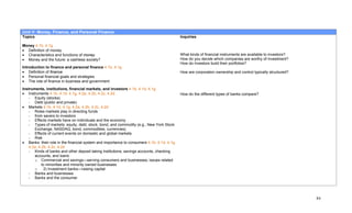 Unit V: Money, Finance, and Personal Finance
Topics                                                                                      Inquiries

Money 4.1b, 4.1g
• Definition of money
• Characteristics and functions of money                                                    What kinds of financial instruments are available to investors?
• Money and the future: a cashless society?                                                 How do you decide which companies are worthy of investment?
                                                                                            How do investors build their portfolios?
Introduction to finance and personal finance 4.1b, 4.1g
• Definition of finance                                                                     How are corporation ownership and control typically structured?
• Personal financial goals and strategies
• The role of finance in business and government
Instruments, institutions, financial markets, and investors 4.1b, 4.1d, 4.1g
• Instruments 4.1b, 4.1d, 4.1g, 4.2a, 4.2b, 4.2c, 4.2d                                      How do the different types of banks compare?
    - Equity (stocks)
    - Debt (public and private)
• Markets 4.1b, 4.1d, 4.1g, 4.2a, 4.2b, 4.2c, 4.2d
    - Roles markets play in directing funds
    - from savers to investors
    - Effects markets have on individuals and the economy
    - Types of markets: equity, debt, stock, bond, and commodity (e.g., New York Stock
       Exchange, NASDAQ, bond, commodities, currencies)
    - Effects of current events on domestic and global markets
    - Risk
• Banks: their role in the financial system and importance to consumers 4.1b, 4.1d, 4.1g,
    4.2a, 4.2b, 4.2c, 4.2d
    - Kinds of banks and other deposit taking institutions; savings accounts, checking
       accounts, and loans
       o Commercial and savings—serving consumers and businesses; issues related
            to minorities and minority owned businesses
       o      2) Investment banks—raising capital
    - Banks and businesses
    - Banks and the consumer




                                                                                                                                                              84
 