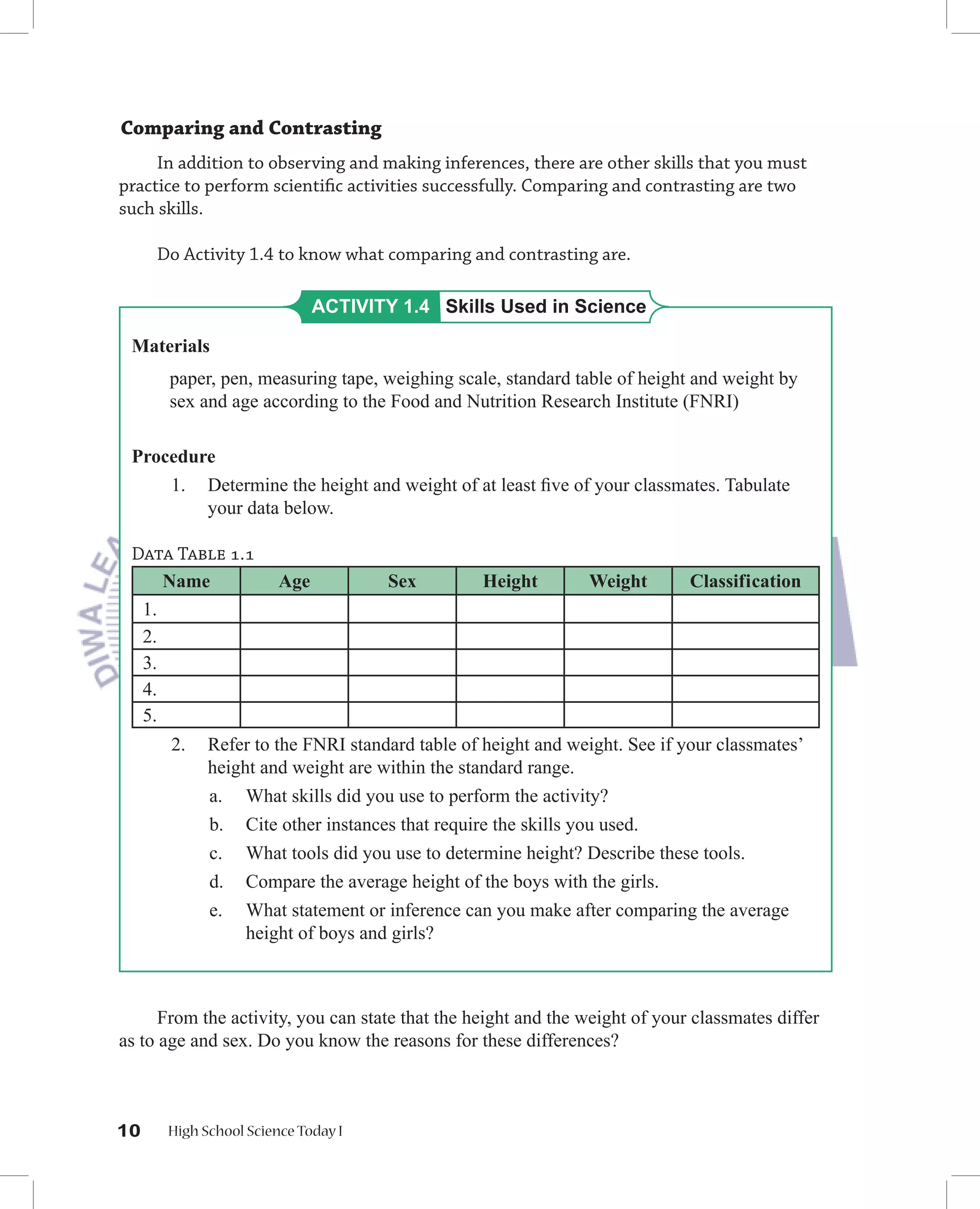 Comparing and Contrasting
     In addition to observing and making inferences, there are other skills that you must
practice to perform scientiﬁc activities successfully. Comparing and contrasting are two
such skills.

     Do Activity 1.4 to know what comparing and contrasting are.

                             ACTIVITY 1.4 Skills Used in Science

 Materials
      paper, pen, measuring tape, weighing scale, standard table of height and weight by
      sex and age according to the Food and Nutrition Research Institute (FNRI)

 Procedure
     1. Determine the height and weight of at least ﬁve of your classmates. Tabulate
         your data below.

 DATA TABLE 1.1
     Name              Age          Sex          Height        Weight        Classification
  1.
  2.
  3.
  4.
  5.
       2.   Refer to the FNRI standard table of height and weight. See if your classmates’
            height and weight are within the standard range.
            a. What skills did you use to perform the activity?
            b. Cite other instances that require the skills you used.
            c. What tools did you use to determine height? Describe these tools.
            d. Compare the average height of the boys with the girls.
            e. What statement or inference can you make after comparing the average
                 height of boys and girls?



      From the activity, you can state that the height and the weight of your classmates differ
as to age and sex. Do you know the reasons for these differences?



10    High School Science Today I
 