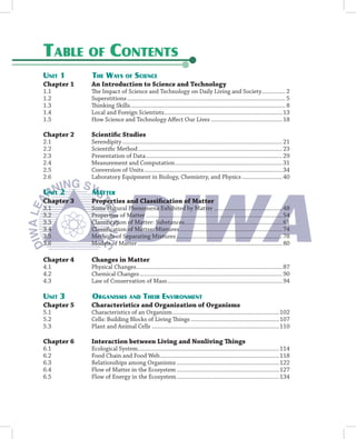 TABLE OF CONTENTS
UNIT 1      THE WAYS OF SCIENCE
Chapter 1   An Introduction to Science and Technology
1.1         The Impact of Science and Technology on Daily Living and Society ............... 2
1.2         Superstitions ...................................................................................................... 5
1.3         Thinking Skills .................................................................................................... 8
1.4         Local and Foreign Scientists ............................................................................ 13
1.5         How Science and Technology Aﬀect Our Lives .............................................. 18

Chapter 2   Scientiﬁc Studies
2.1         Serendipity ....................................................................................................... 21
2.2         Scientiﬁc Method ............................................................................................. 23
2.3         Presentation of Data ........................................................................................ 29
2.4         Measurement and Computation ..................................................................... 31
2.5         Conversion of Units ......................................................................................... 34
2.6         Laboratory Equipment in Biology, Chemistry, and Physics .......................... 40

UNIT 2      MATTER
Chapter 3   Properties and Classiﬁcation of Matter
3.1         Some Natural Phenomena Exhibited by Matter ............................................ 48
3.2         Properties of Matter ........................................................................................ 54
3.3         Classiﬁcation of Matter: Substances............................................................... 61
3.4         Classiﬁcation of Matter: Mixtures .................................................................. 74
3.5         Methods of Separating Mixtures .................................................................... 78
3.6         Models of Matter ............................................................................................. 80

Chapter 4   Changes in Matter
4.1         Physical Changes .............................................................................................. 87
4.2         Chemical Changes ............................................................................................ 90
4.3         Law of Conservation of Mass .......................................................................... 94

UNIT 3      ORGANISMS AND THEIR ENVIRONMENT
Chapter 5   Characteristics and Organization of Organisms
5.1         Characteristics of an Organism.....................................................................102
5.2         Cells: Building Blocks of Living Things .........................................................107
5.3         Plant and Animal Cells ..................................................................................110

Chapter 6   Interaction between Living and Nonliving Things
6.1         Ecological System...........................................................................................114
6.2         Food Chain and Food Web.............................................................................118
6.3         Relationships among Organisms ..................................................................122
6.4         Flow of Matter in the Ecosystem ..................................................................127
6.5         Flow of Energy in the Ecosystem ..................................................................134
 