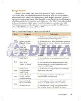 Foreign	Physicists
     Table 1.1 shows the list of the Nobel Prize Winners for physics from 1990 to
2008. Alfred Nobel, the scientist who invented dynamite in 1866, built companies and
laboratories in more than 20 countries all over the world. He held more than 350 patents
and even wrote poetry and drama. Nobel shared his fortune through the Nobel Foundation
which he established at the beginning of the 20th century. The Nobel Prize is acknowledged
as the most prestigious and the highest form of international recognition in the fields
of physics, chemistry, medicine, literature, peace, and economics. The Nobel Foundation
celebrated its 100th anniversary on 29 June 2000.

Table 1.1 Nobel Prize Winners for Physics from 1990 to 2008

  Year             Recipients                               Contribution
           Yoichiro Nambu              for the discovery of the mechanism of spontaneous
                                       broken symmetry in subatomic physics
  2008     Makoto Kobayashi            for the discovery of the origin of the broken symmetry
           Toshihide Maskawa           which predicts the existence of at least three families of
                                       quarks in nature
           Albert Fert                 for the discovery of Giant Magnetoresistance
  2007
           Peter Grünberg
           John C. Mather              for their discovery of the blackbody form and
  2006     George F. Smoot             anisotropy of the cosmic microwave background
                                       radiation
           Roy J. Glauber              for his contribution to the quantum theory of optical
                                       coherence
  2005     John L. Hall                for their contributions to the development of laser-
           Theodor W. Hänsch           based precision spectroscopy, including the optical
                                       frequency comb technique
           David J. Gross              for the discovery of asymptotic freedom in the theory
  2004     H. David Politzer           of the strong interaction
           Frank Wilczek
           Alexei A. Abrikosov         for pioneering contributions to the theory of
  2003     Vitaly L. Ginzburg          superconductors and superfluids
           Anthony J. Leggett
           Raymond Davis Jr.           for pioneering contributions to astrophysics, in
           Masatoshi Koshiba           particular for the detection of cosmic neutrinos
  2002
           Riccardo Giacconi           for pioneering contributions to astrophysics, which
                                       have led to the discovery of cosmic X-ray sources



                                                                           Energy in Society        
 