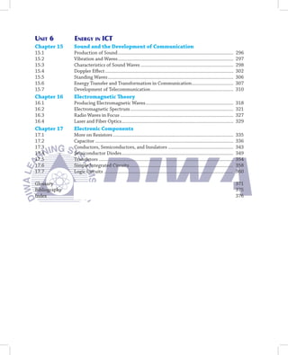 uniT 6         energy in icT
Chapter 15     Sound and the Development of Communication
15.1           Production of Sound ............................................................................................           296
15.2           Vibration and Waves ............................................................................................           297
15.3           Characteristics of Sound Waves ..........................................................................                  298
15.4           Doppler Effect ......................................................................................................      302
15.5           Standing Waves ....................................................................................................        306
15.6           Energy Transfer and Transformation in Communication .................................                                      307
15.7           Development of Telecommunication ..................................................................                        310
Chapter 16     Electromagnetic Theory
16.1           Producing Electromagnetic Waves ......................................................................                     318
16.2           Electromagnetic Spectrum ..................................................................................                321
16.3           Radio Waves in Focus ..........................................................................................            327
16.4           Laser and Fiber Optics .........................................................................................           329
Chapter 17     Electronic Components
17.1           More on Resistors ................................................................................................         335
17.2           Capacitor ..............................................................................................................   336
17.3           Conductors, Semiconductors, and Insulators ....................................................                            343
17.4           Semiconductor Diodes .........................................................................................             349
17.5           Transistors ...........................................................................................................    354
17.6           Simple Integrated Circuits...................................................................................              358
17.7           Logic Circuits .......................................................................................................     360

Glossary       .............................................................................................................................. 371
Bibliography   .............................................................................................................................. 375
Index          .............................................................................................................................. 376
 