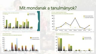 Mit mondanak a ٲԳܱáԲǰ?
 