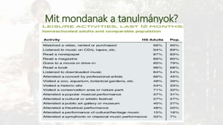 Mit mondanak a ٲԳܱáԲǰ?
 