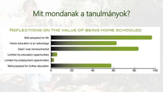 Mit mondanak a ٲԳܱáԲǰ?
 