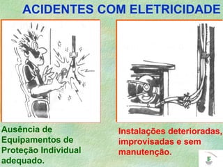 ACIDENTES COM ELETRICIDADE
Instalações deterioradas,
improvisadas e sem
manutenção.
Ausência de
Equipamentos de
Proteção Individual
adequado.
 