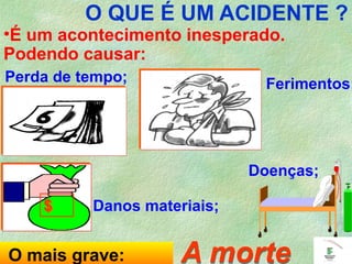 $$
O QUE É UM ACIDENTE ?
•É um acontecimento inesperado.
Podendo causar:
Perda de tempo;
Danos materiais;
Doenças;
O mais grave: A morteA morte
Ferimentos;
 